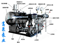 天津葛泉供水设备厂-无负压供水设备样本-变频供水设备价格表-玻璃钢水箱