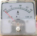 销售riand瑞昂50、59交直流电流电压表，有功、无功功率表
